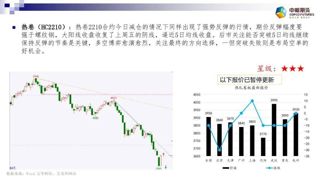 期货点评 | 美元涨势暂缓 大宗商品趁机强势反弹 棉花涨停收盘【7月18日】