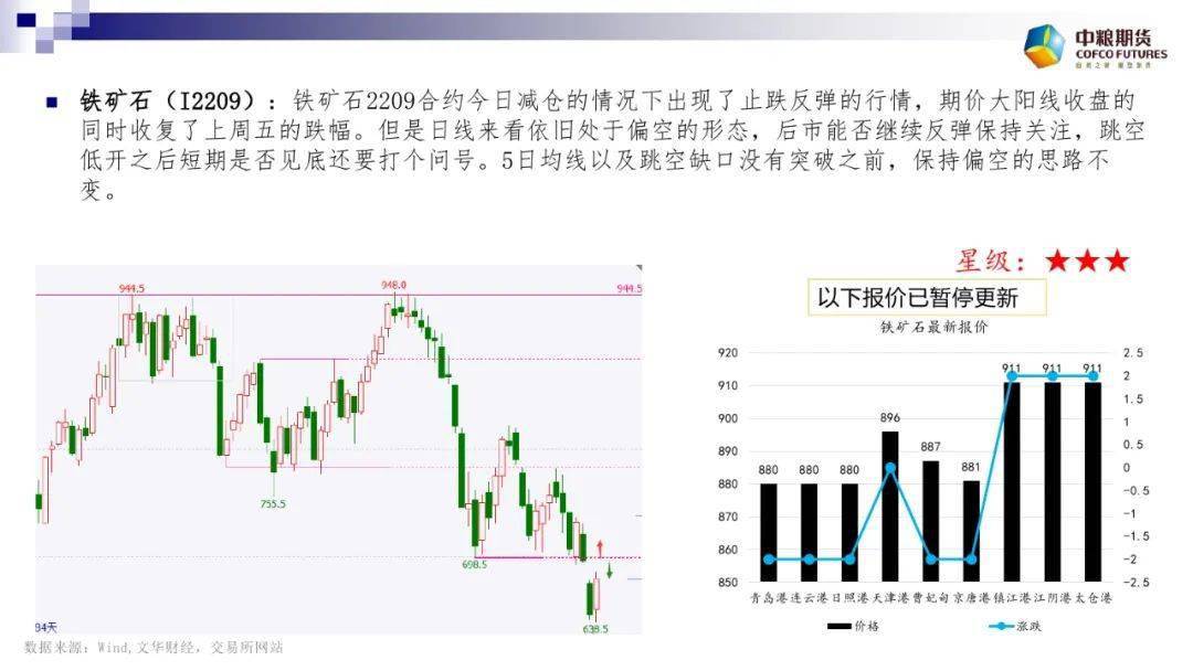 期货点评 | 美元涨势暂缓 大宗商品趁机强势反弹 棉花涨停收盘【7月18日】