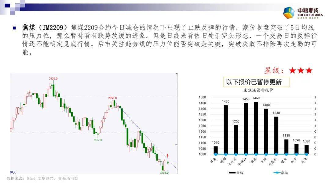 期货点评 | 美元涨势暂缓 大宗商品趁机强势反弹 棉花涨停收盘【7月18日】