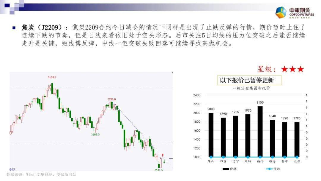 期货点评 | 美元涨势暂缓 大宗商品趁机强势反弹 棉花涨停收盘【7月18日】