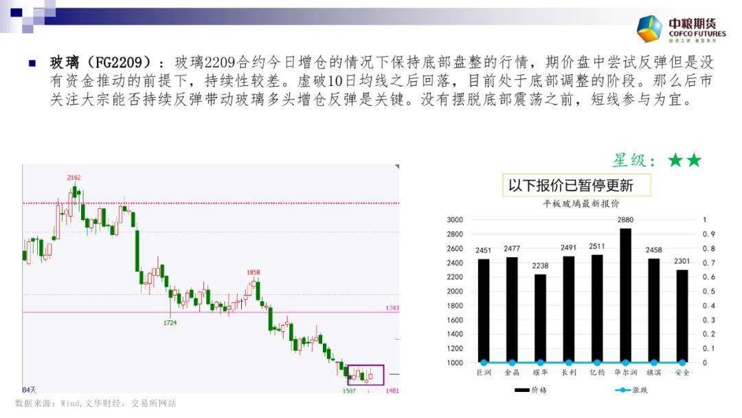 期货点评 | 美元涨势暂缓 大宗商品趁机强势反弹 棉花涨停收盘【7月18日】