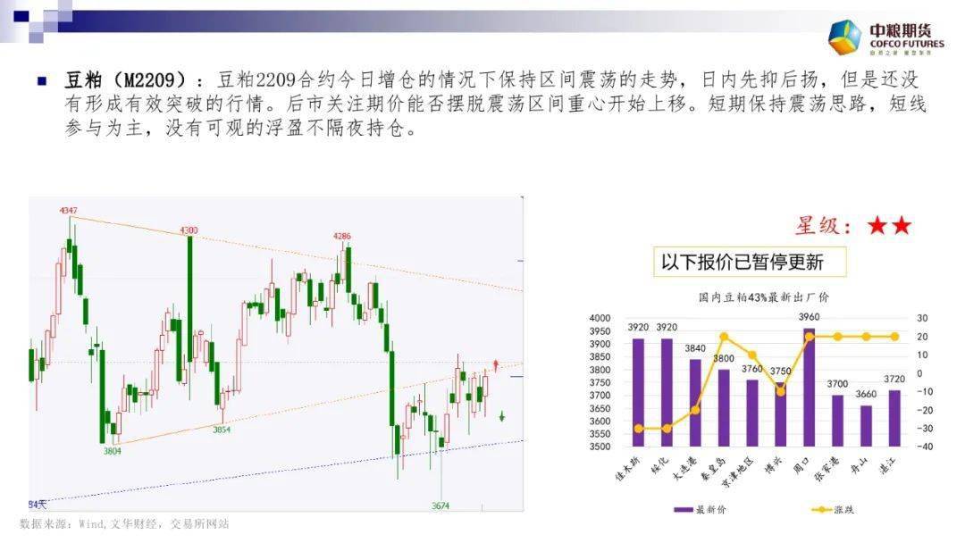 期货点评 | 美元涨势暂缓 大宗商品趁机强势反弹 棉花涨停收盘【7月18日】