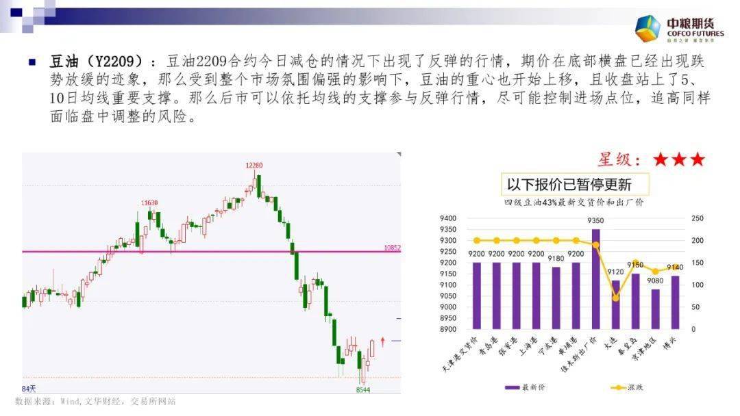 期货点评 | 美元涨势暂缓 大宗商品趁机强势反弹 棉花涨停收盘【7月18日】