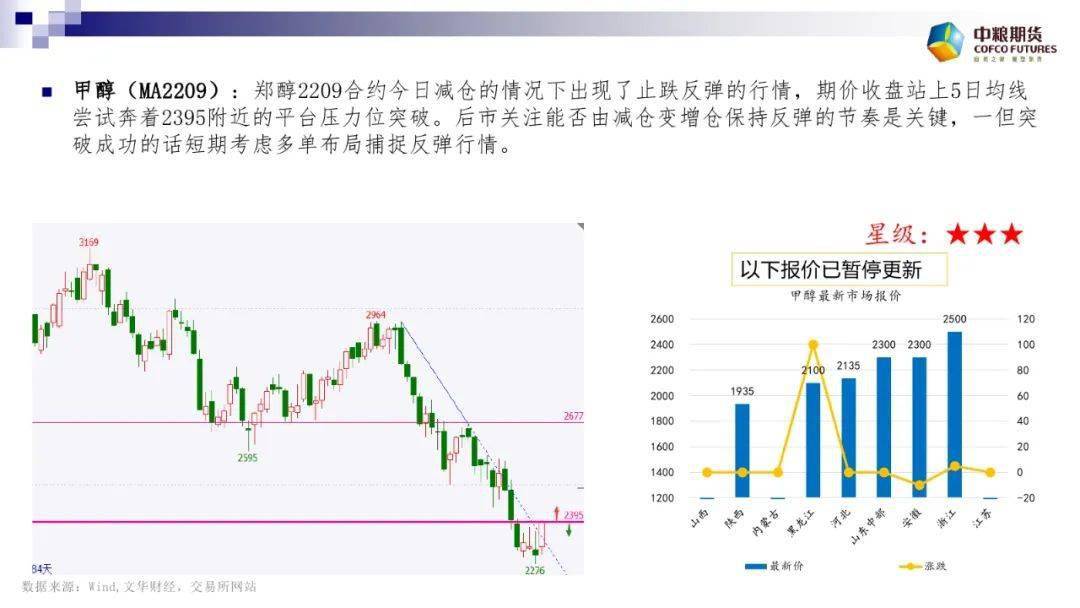 期货点评 | 美元涨势暂缓 大宗商品趁机强势反弹 棉花涨停收盘【7月18日】