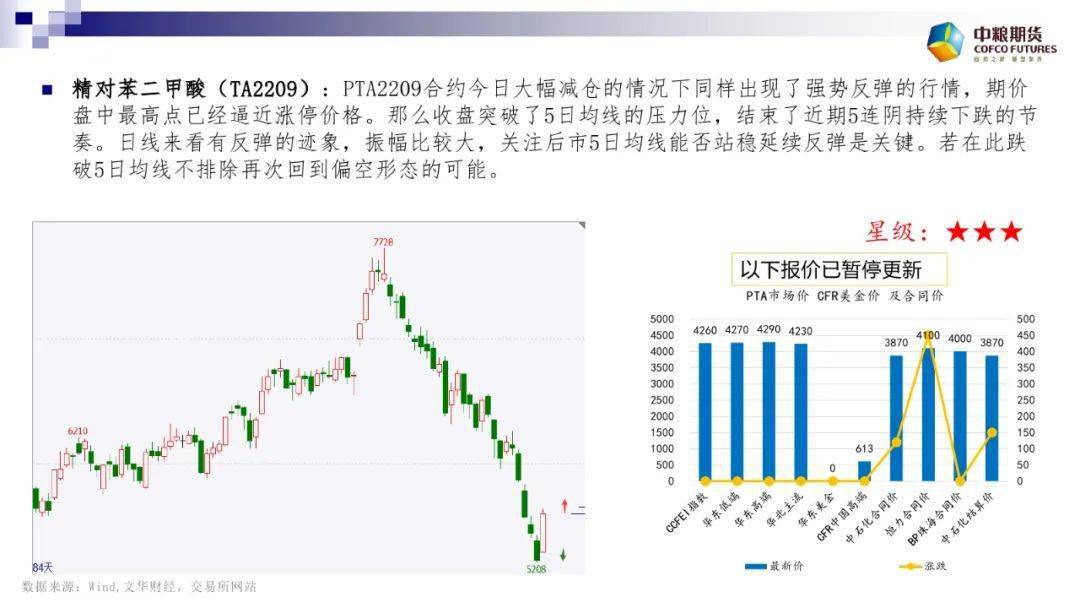 期货点评 | 美元涨势暂缓 大宗商品趁机强势反弹 棉花涨停收盘【7月18日】