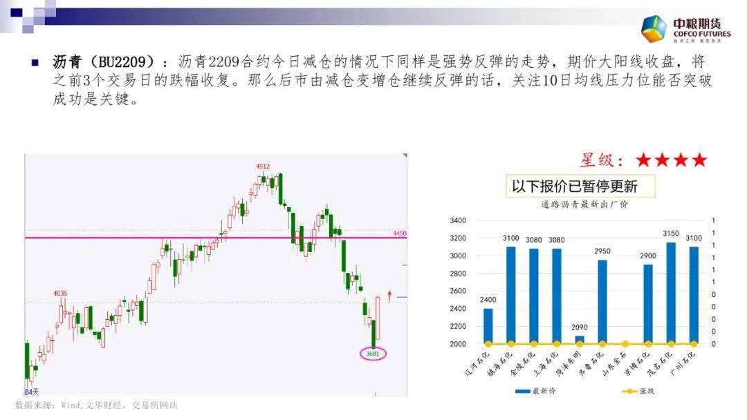 期货点评 | 美元涨势暂缓 大宗商品趁机强势反弹 棉花涨停收盘【7月18日】