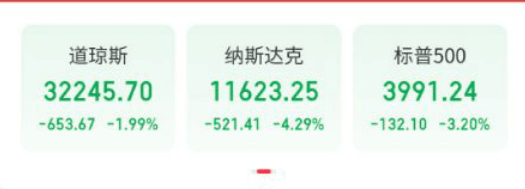 美股三大股指遭遇重挫<strong></p>
<p>美元期货</strong>，道指跌近700点，苹果市值一夜蒸发845亿美元，美油期货跌超6%，发生了什么？