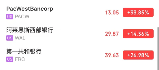 凌晨突发！“俄战机致美无人机坠毁”<strong></p>
<p>手期货</strong>，美国紧急召见，俄大使表态！国际油价一度重挫超5%！市场恐慌情绪降温，银行股暴力反弹！