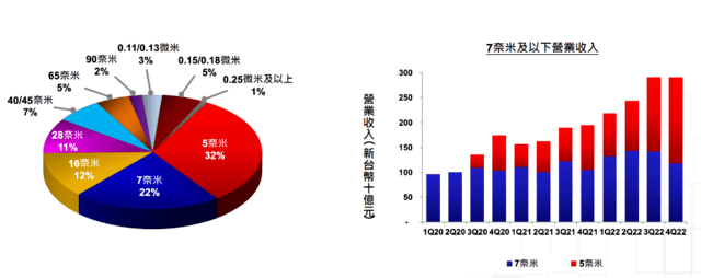 从比特币到ChatGPT<strong></p>
<p>比特币</strong>，背后两大赢家