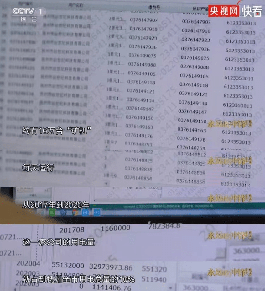 大贪官偷全市10%的电挖比特币<strong></p>
<p>怎么挖比特币</strong>！受贿1.25亿！更多细节曝光……