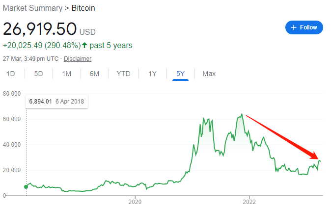 深夜惊雷<strong></p>
<p>比特币新闻</strong>！昔日华人首富遭美国监管机构起诉！