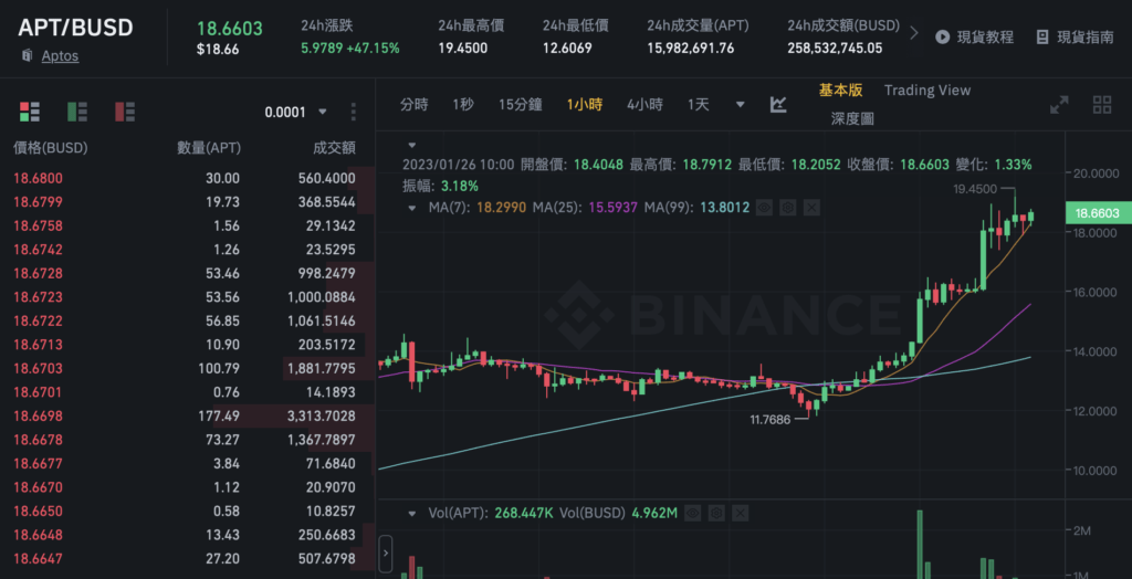 远远胜过黄金<strong></p>
<p>比特币合约</strong>！高盛“兔”然曝光：比特币收益率今年最高 “获利超越黄金逾5倍”