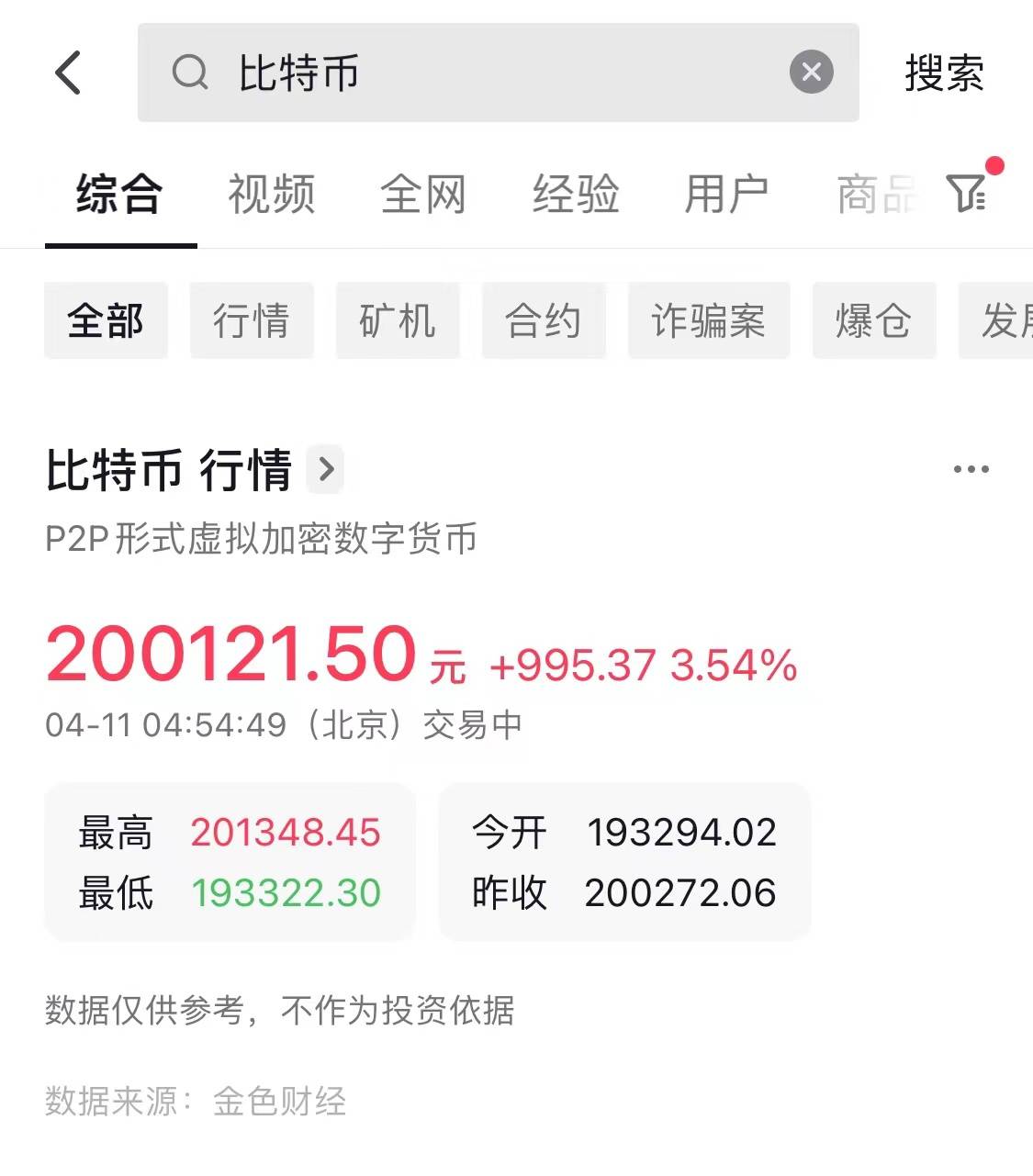 抖音支持查询多款加密货币行情<strong></p>
<p>比特币行情</strong>，比特币以太坊等短线拉升