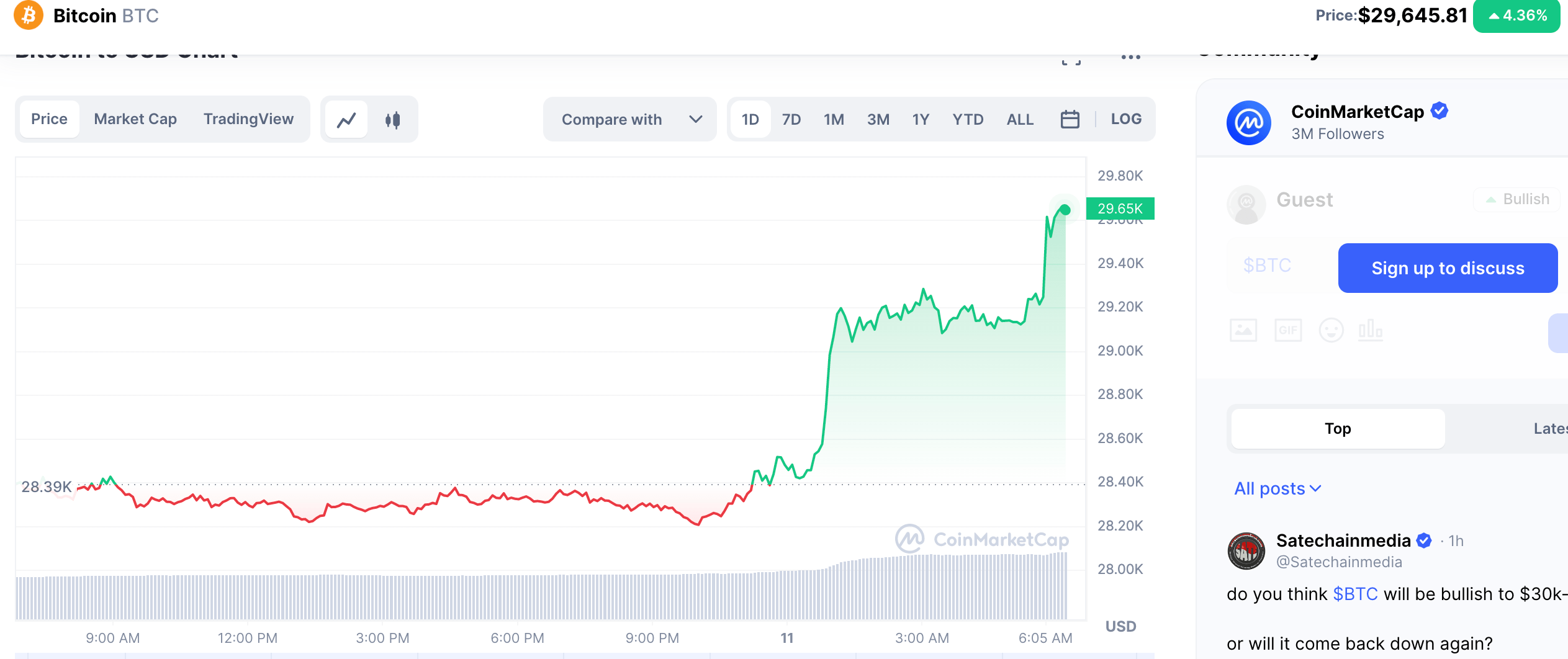 抖音支持查询多款加密货币行情<strong></p>
<p>比特币行情</strong>，比特币以太坊等短线拉升