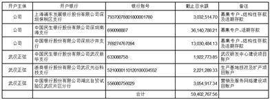深圳市正弦电气股份有限公司2022年度报告摘要