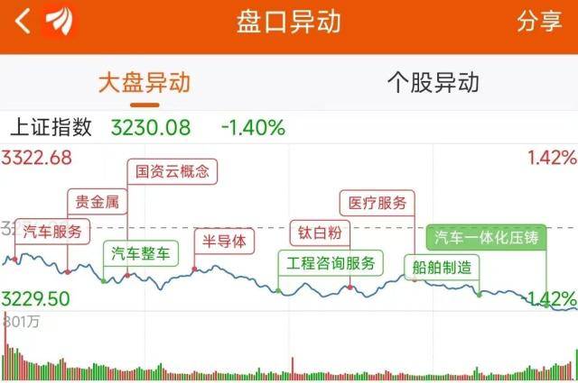 主力流入贵金属<strong></p>
<p>网易贵金属</strong>，资金抢筹易华录