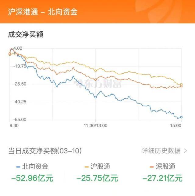 主力流入贵金属<strong></p>
<p>网易贵金属</strong>，资金抢筹易华录