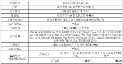 荣盛石化股份有限公司 关于召开2023年 第一次临时股东大会的通知