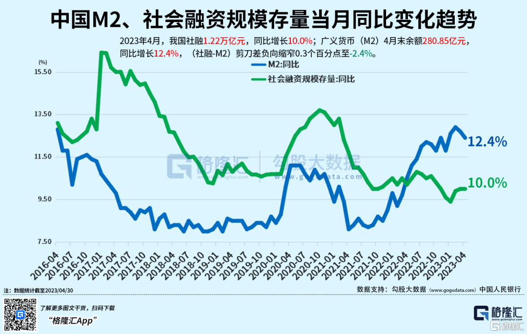 早报 (05.12）| 迪士尼+地区银行双重打击！道指四连阴；六部门联合发文<strong></p>
<p>恒信贵金属审核</strong>，要补上这一短板；MSCI旗舰指数5月调整出炉