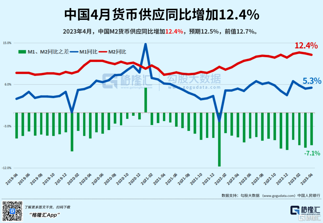 早报 (05.12）| 迪士尼+地区银行双重打击！道指四连阴；六部门联合发文<strong></p>
<p>恒信贵金属审核</strong>，要补上这一短板；MSCI旗舰指数5月调整出炉