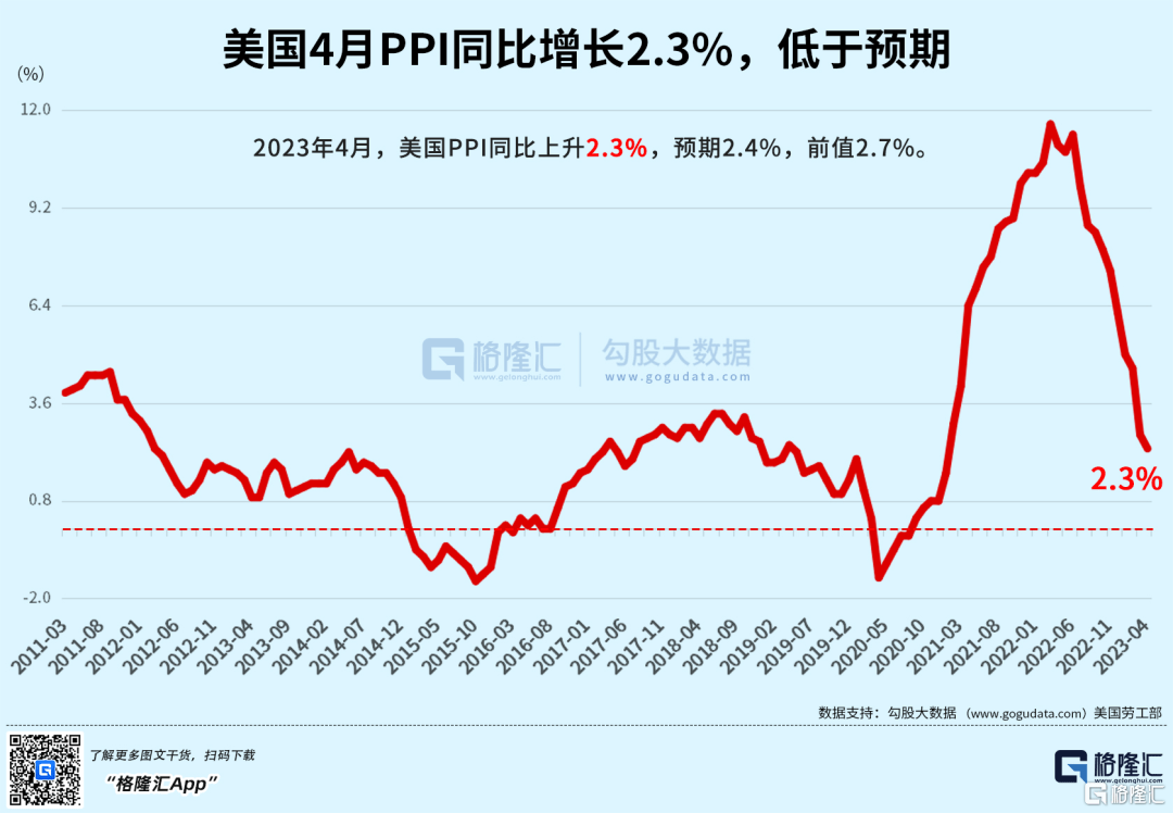 早报 (05.12）| 迪士尼+地区银行双重打击！道指四连阴；六部门联合发文<strong></p>
<p>恒信贵金属审核</strong>，要补上这一短板；MSCI旗舰指数5月调整出炉