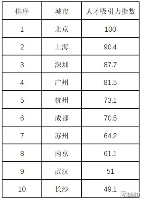 早报 (05.12）| 迪士尼+地区银行双重打击！道指四连阴；六部门联合发文<strong></p>
<p>恒信贵金属审核</strong>，要补上这一短板；MSCI旗舰指数5月调整出炉