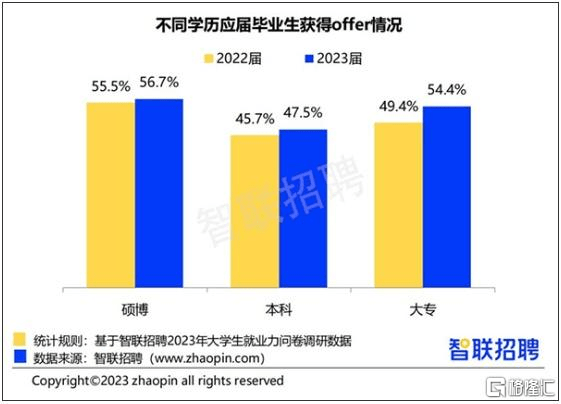早报 (05.12）| 迪士尼+地区银行双重打击！道指四连阴；六部门联合发文<strong></p>
<p>恒信贵金属审核</strong>，要补上这一短板；MSCI旗舰指数5月调整出炉