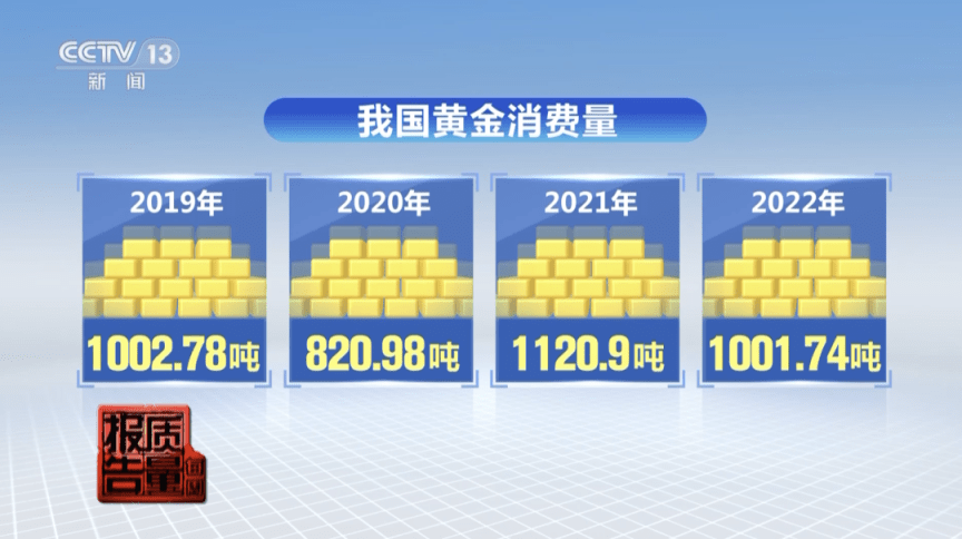 投诉数量快速增长<strong></p>
<p>邮政贵金属在哪签约</strong>！贵金属首饰有这些“坑”