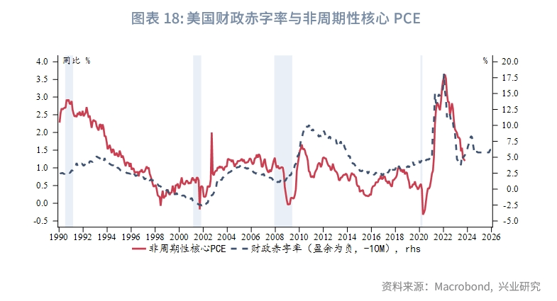 【今日推荐】金价新高可期——2024年贵金属展望