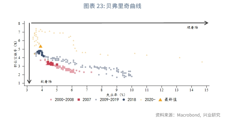 【今日推荐】金价新高可期——2024年贵金属展望