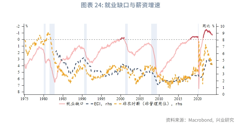 【今日推荐】金价新高可期——2024年贵金属展望