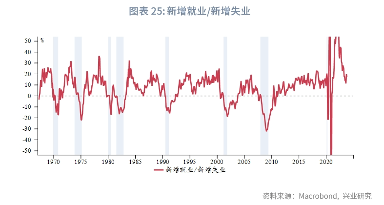 【今日推荐】金价新高可期——2024年贵金属展望