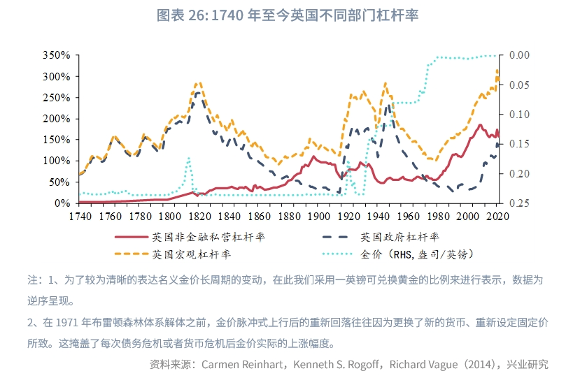 【今日推荐】金价新高可期——2024年贵金属展望