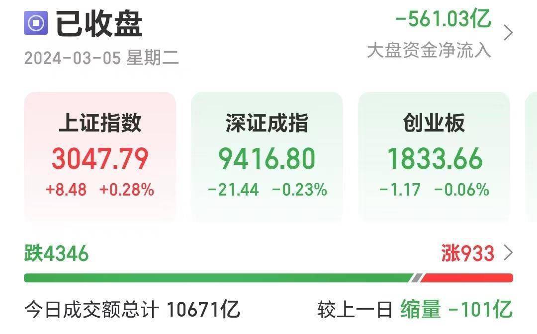 AI手机、贵金属板块领涨A股<strong></p>
<p>手机实时贵金属行情</strong>，金价创新高冲上热搜