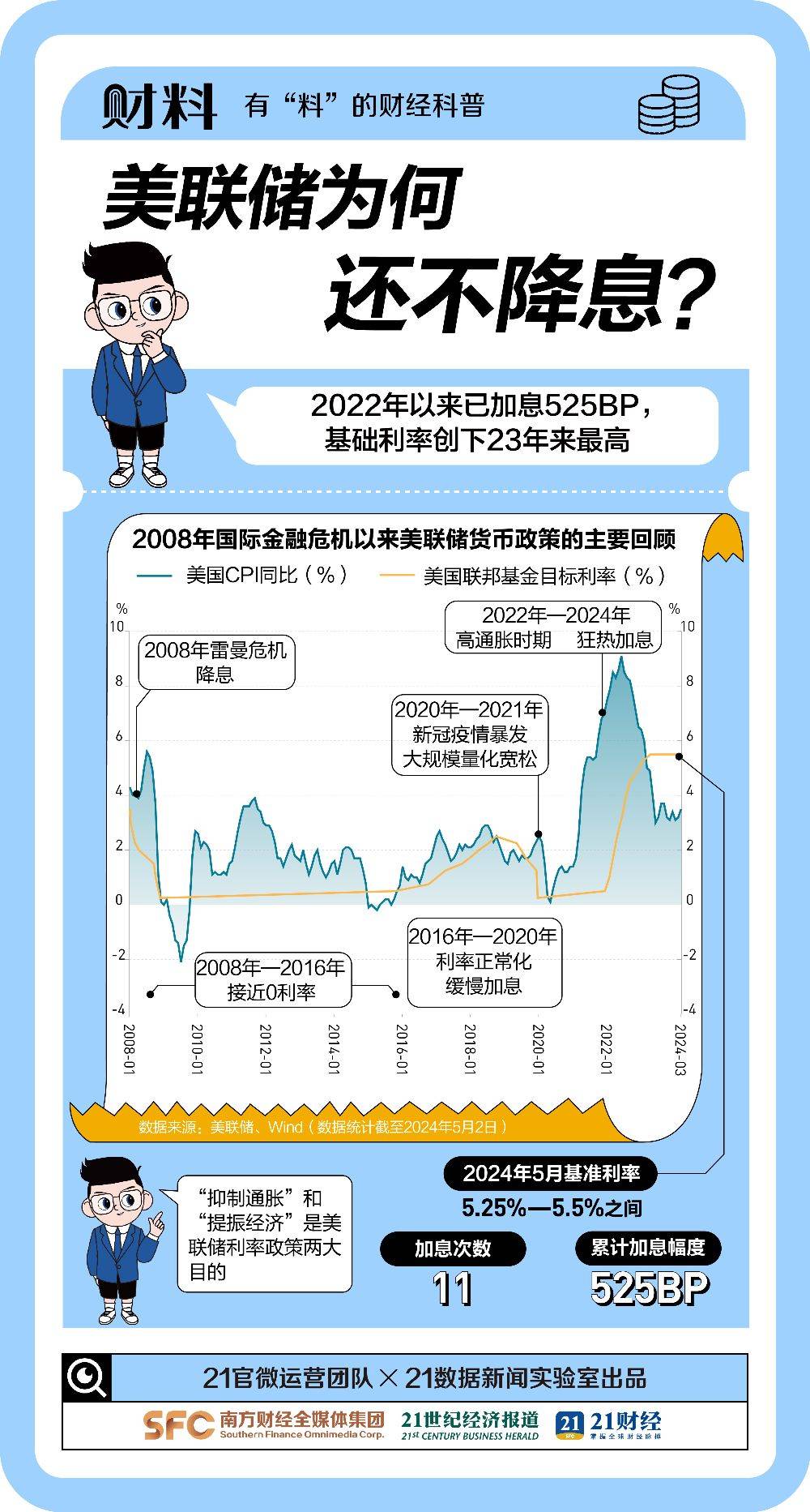 币圈又崩了！刚刚<strong></p>
<p>币圈小白</strong>，14.7万人爆仓！