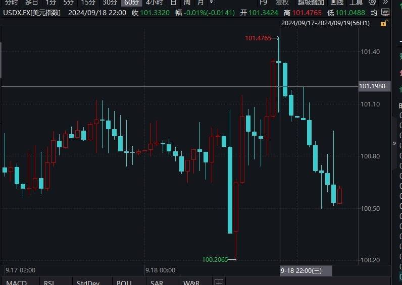 日内一度拉升逾500点<strong></p>
<p>已特币</strong>！人民币对美元汇率再创年内新高 业内：人民币升值通道已打开