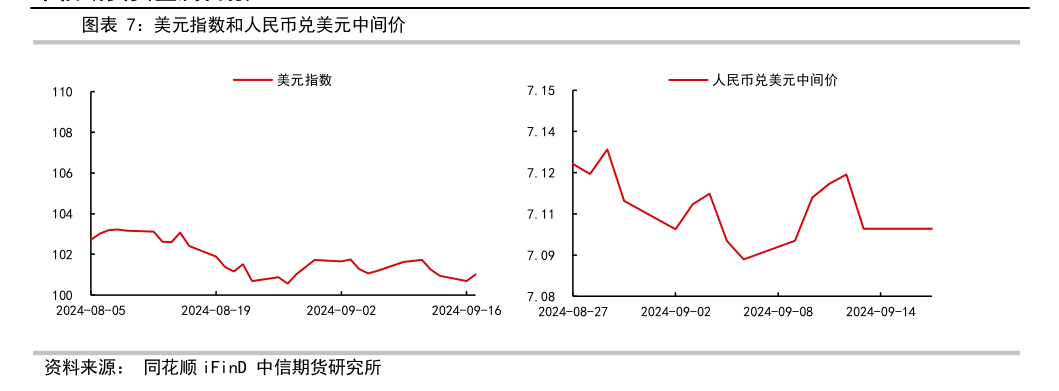 再度收复7.1关口<strong></p>
<p>币买网</strong>！谁在抢先买涨人民币？ 业内：警惕“买预期卖现实”交易氛围令人民币汇率波动加大