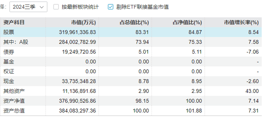 “中年人的茅台”终于还是输给<strong></p>
<p>yoyo币</strong>了“青年新能车”