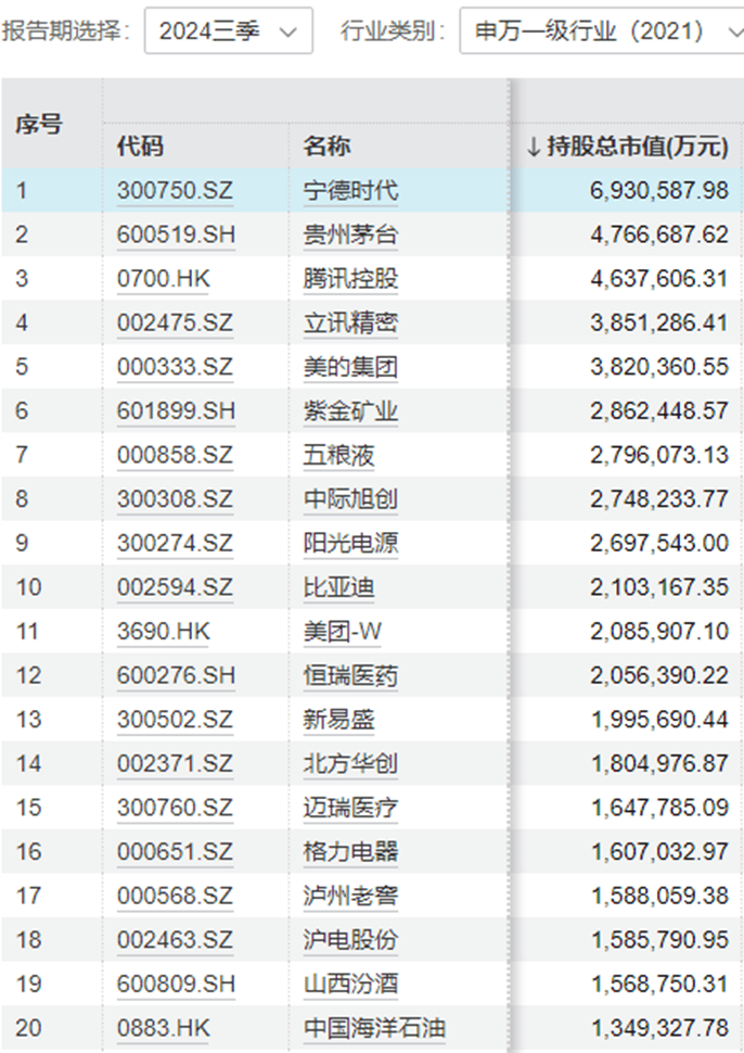 “中年人的茅台”终于还是输给<strong></p>
<p>yoyo币</strong>了“青年新能车”