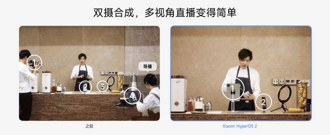 自主操作系统：华为向左<strong></p>
<p>凯旋币</strong>，小米向右