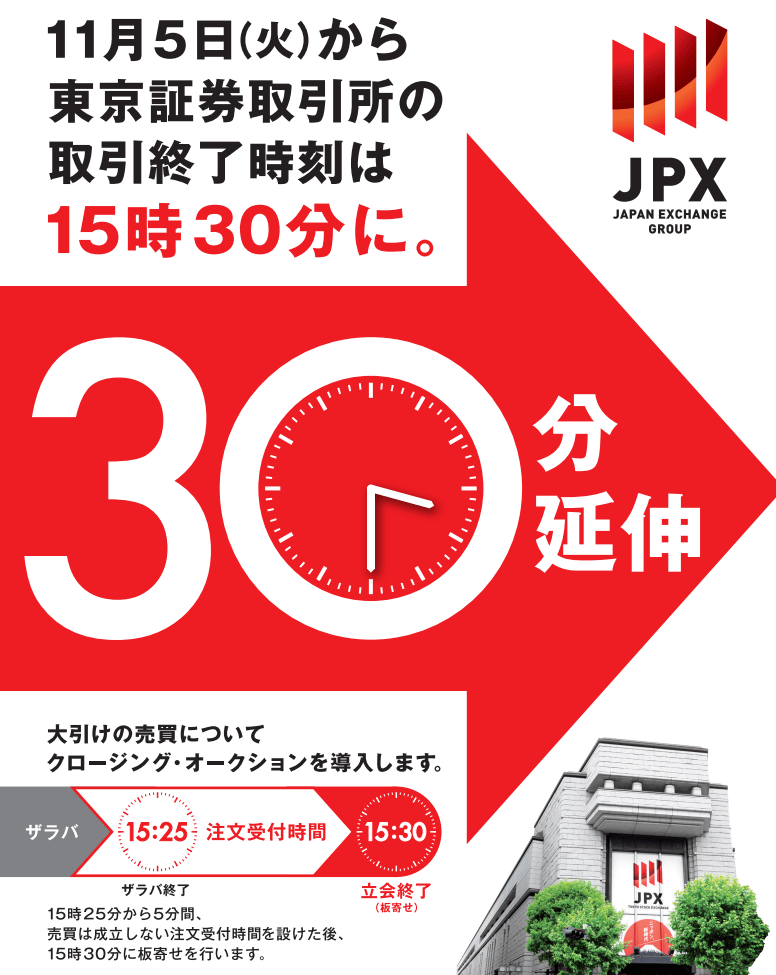 刚宣布<strong></p>
<p>币奥网</strong>！延长股市交易半小时！