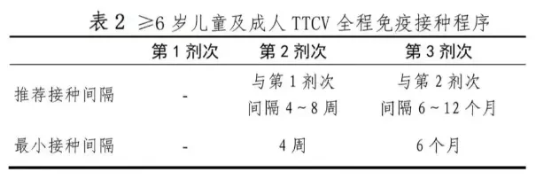 不及时处理致死率近100%<strong></p>
<p>币奥网</strong>！这种“小伤”千万别大意
