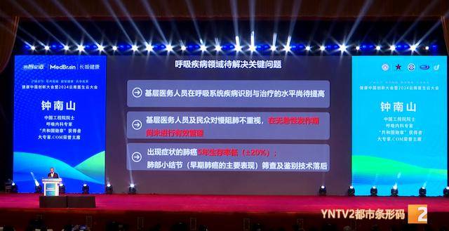 钟南山来昆明了<strong></p>
<p>宏达币</strong>！用云南方言说：昆明好漂亮啊