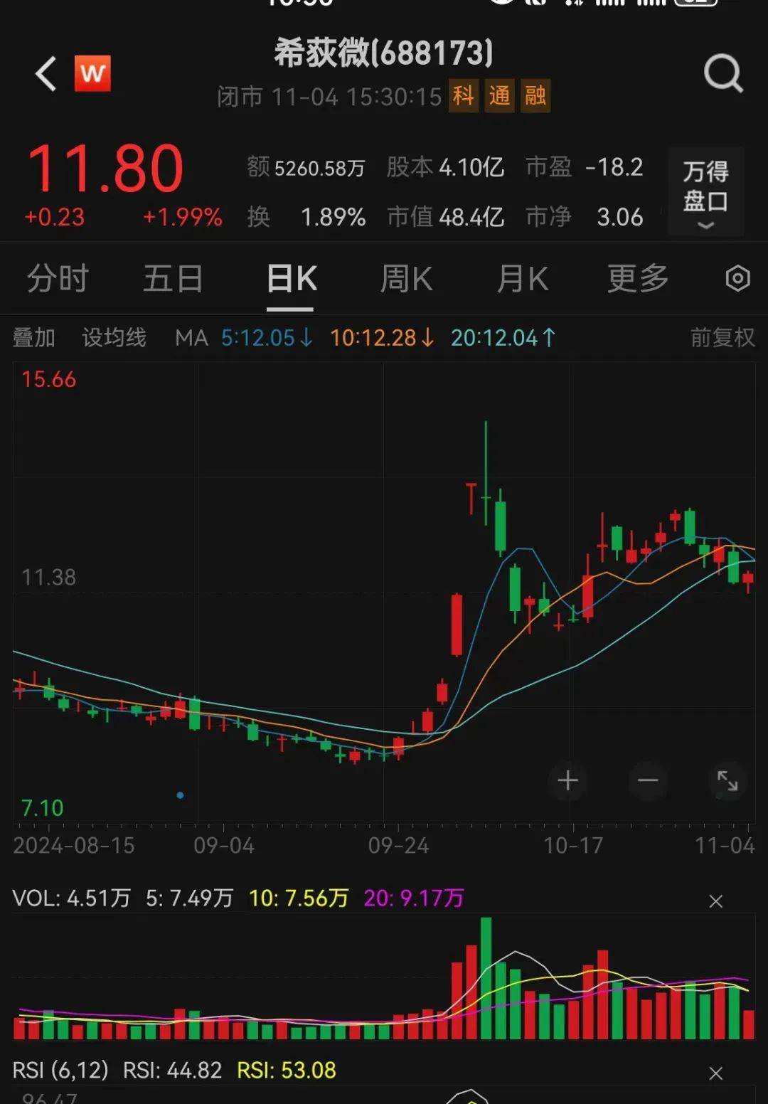 明起停牌！又有重磅宣布<strong></p>
<p>一元真相币</strong>，适用重大重组！