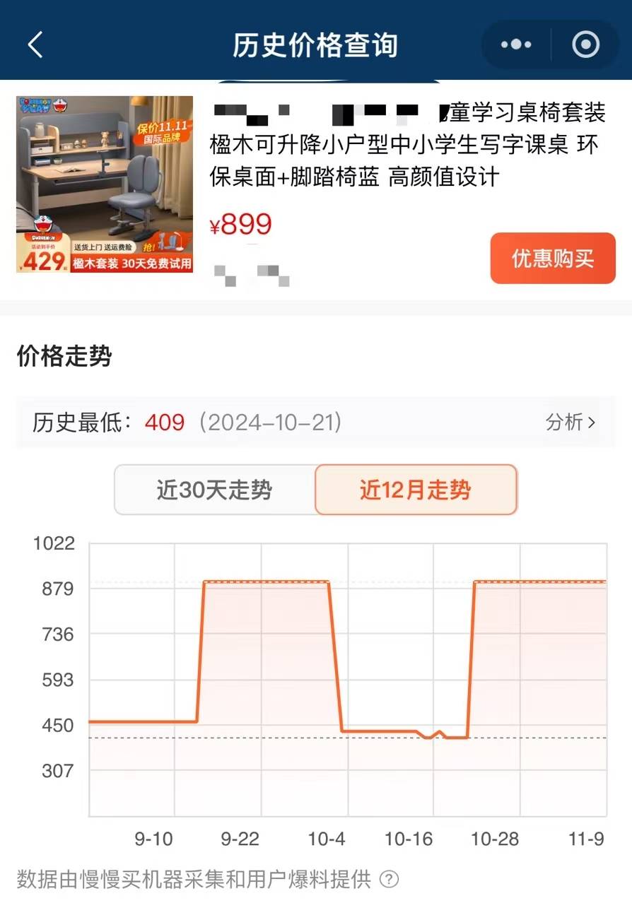 价格“先涨后降”、尾款涨价<strong></p>
<p>恒币网</strong>，双十一优惠背刺消费者