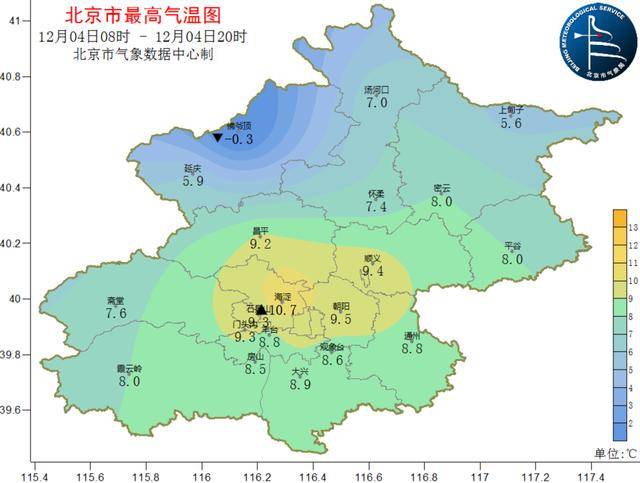 阴冷上线！北京明日大雪节气气温下滑<strong></p>
<p>法币交易</strong>，双休日气温继续下滑