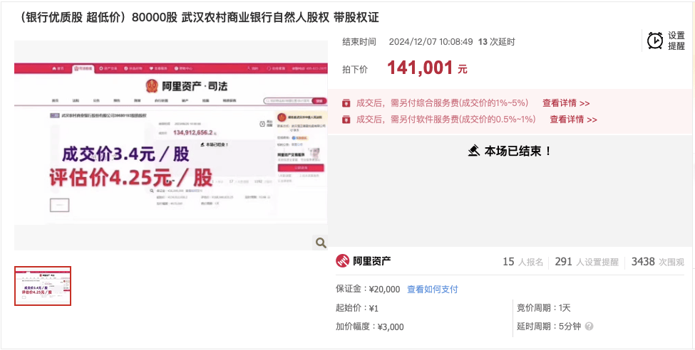 武汉农商行8万股1元起拍：真实性成疑<strong></p>
<p>普维币</strong>，内部人加价，外部人难捡漏？
