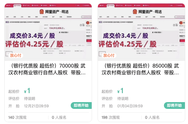 武汉农商行8万股1元起拍：真实性成疑<strong></p>
<p>普维币</strong>，内部人加价，外部人难捡漏？