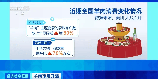 天越冷卖得越好<strong></p>
<p>黑币价格</strong>，有商户一天爆卖2000斤！有地方价格跌到5年最低！