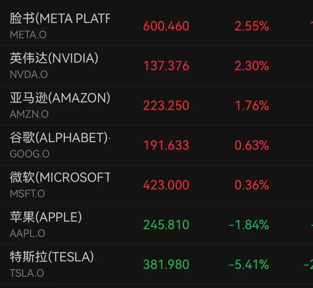 深夜跳水！一度大跌7%<strong></p>
<p>抄币</strong>，什么情况？